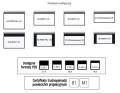 biformat przykladowe konfiguracje.png