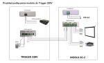 System sterowania pilotem od projektora Trigger 230 V + moduł sterowania grupowego