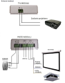 Trigger 230v system sterowania winda lub ekranem z poziomu projektora tj pilotem od projektora.png