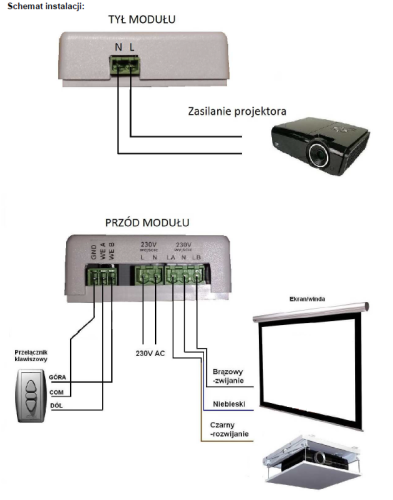 Trigger 230v system sterowania winda lub ekranem z poziomu projektora tj pilotem od projektora.png