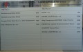 Tablica panelowa informacyjna na wymiar System Amal 