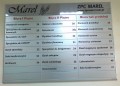 Tablica panelowa informacyjna na wymiar System Amal 