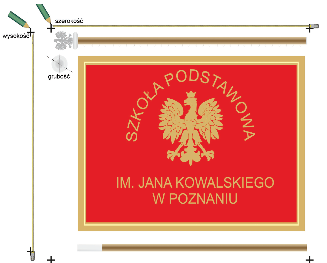gablota na sztandar jak zmierzyc sztandar